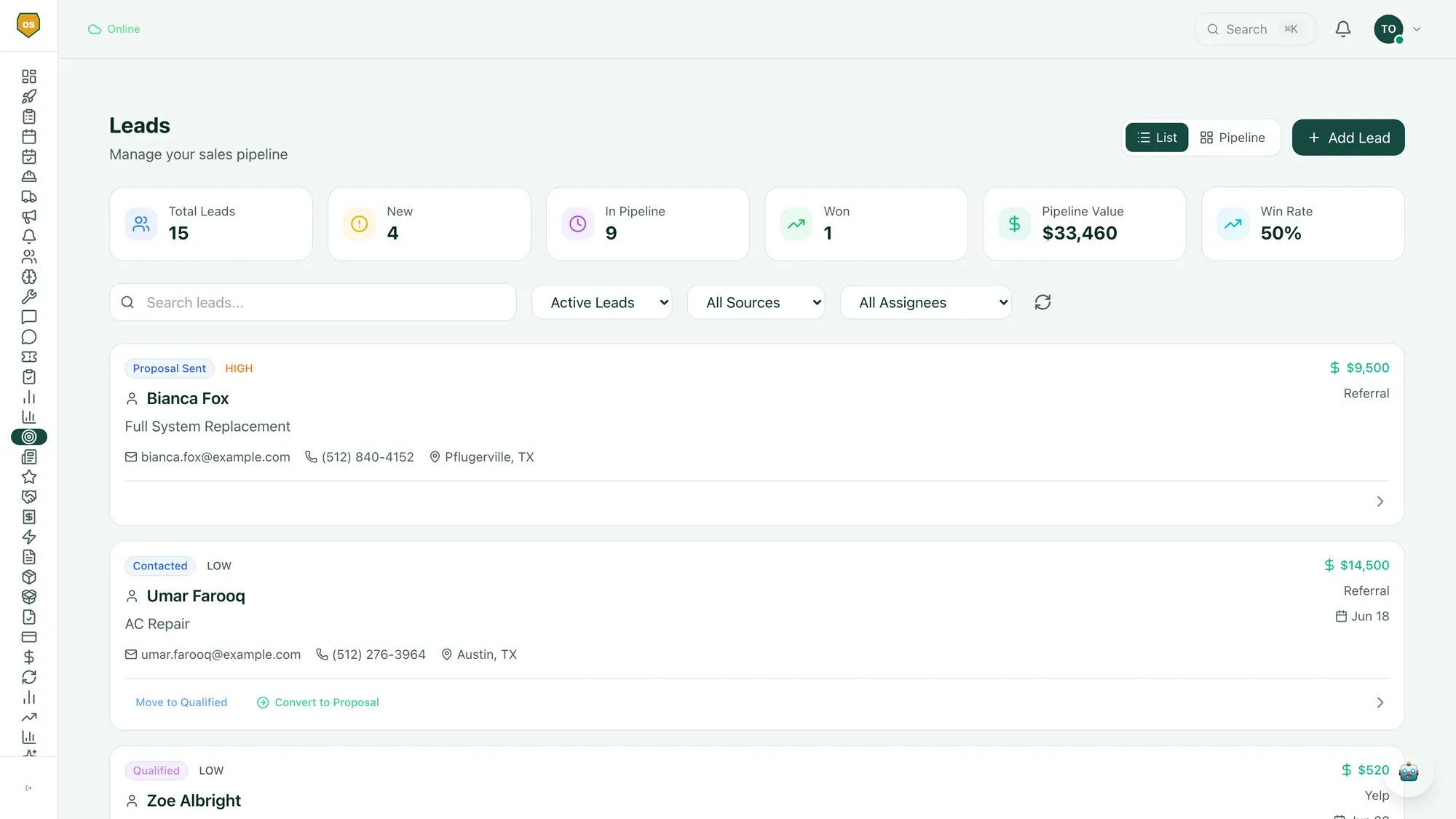 Lead pipeline showing leads with AI priority tags, pipeline value, and win rate